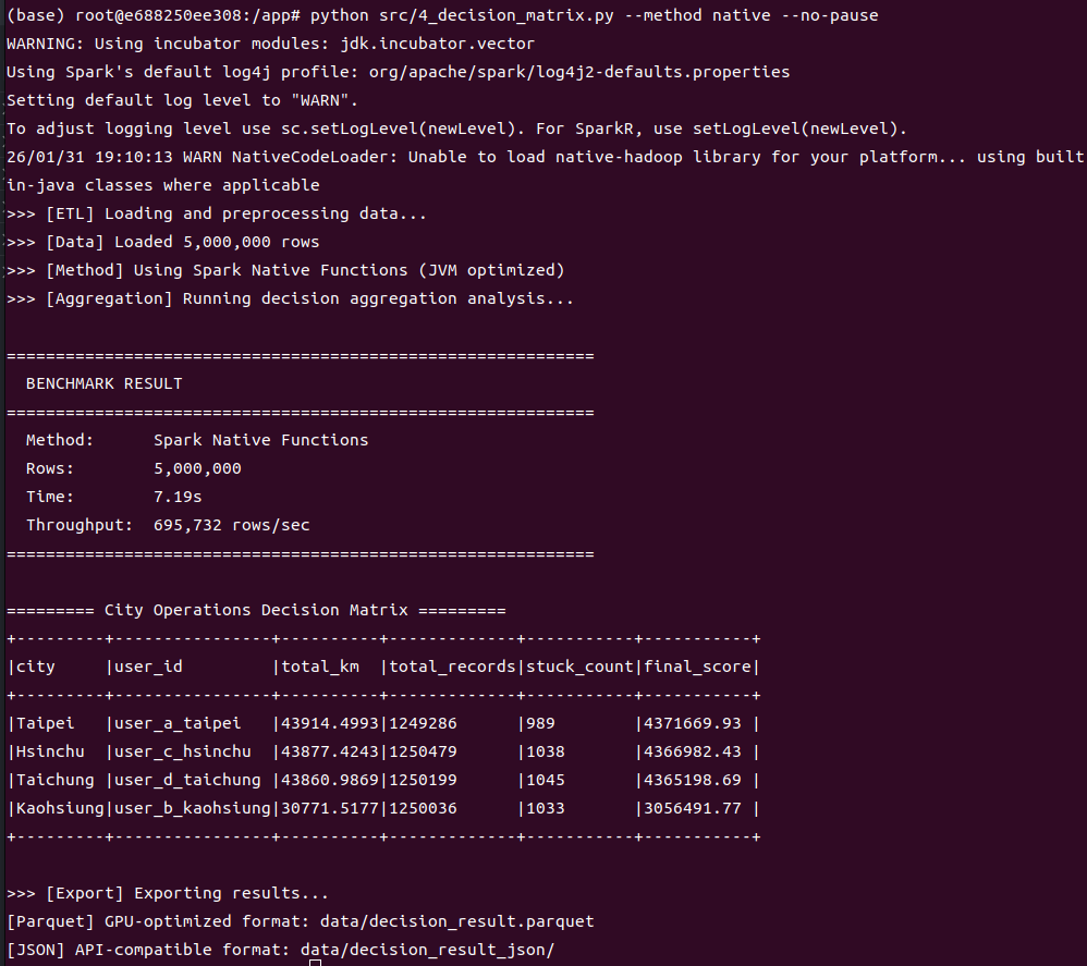 spark_native