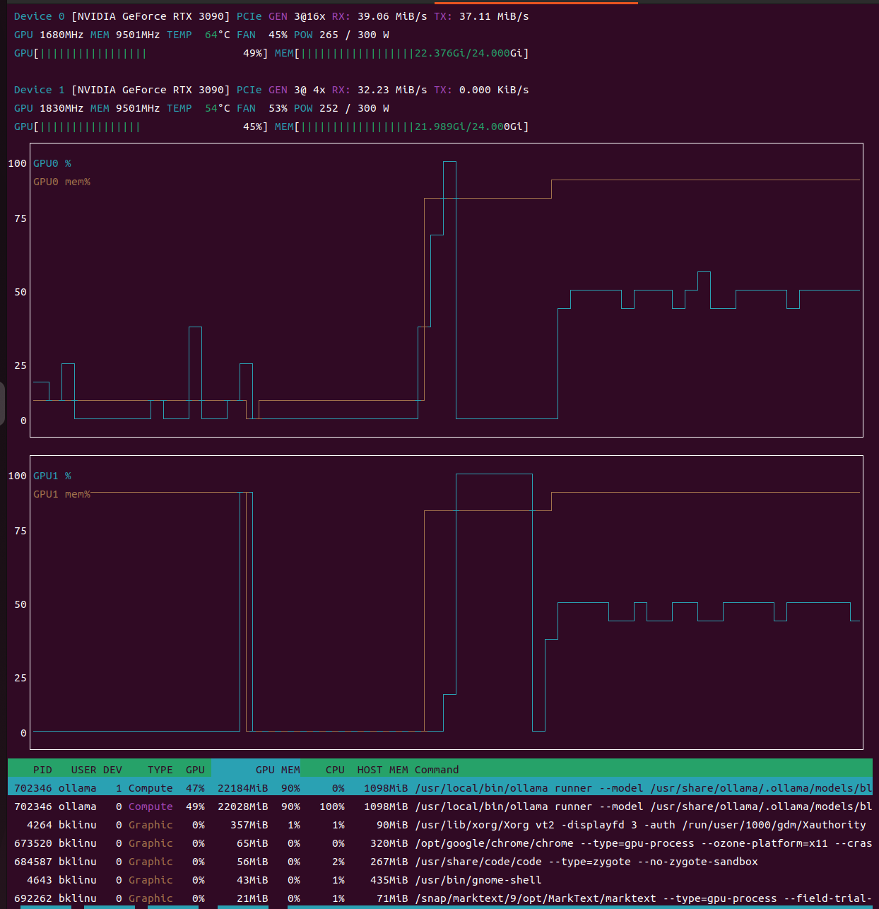 One Server, Three Decisions: What an AI-Integrated Engineering Workflow Actually Looks Like