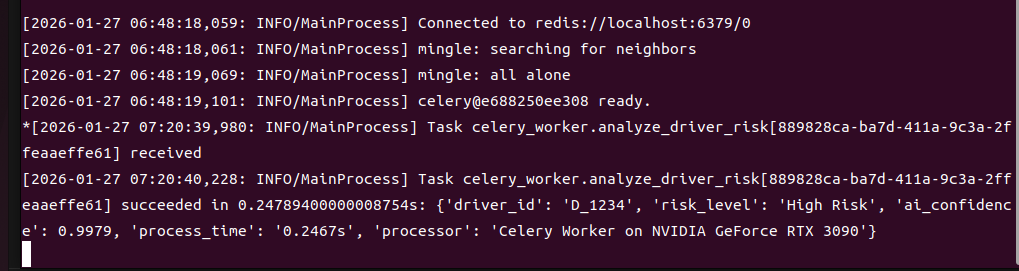 screenshot_celery_task_success